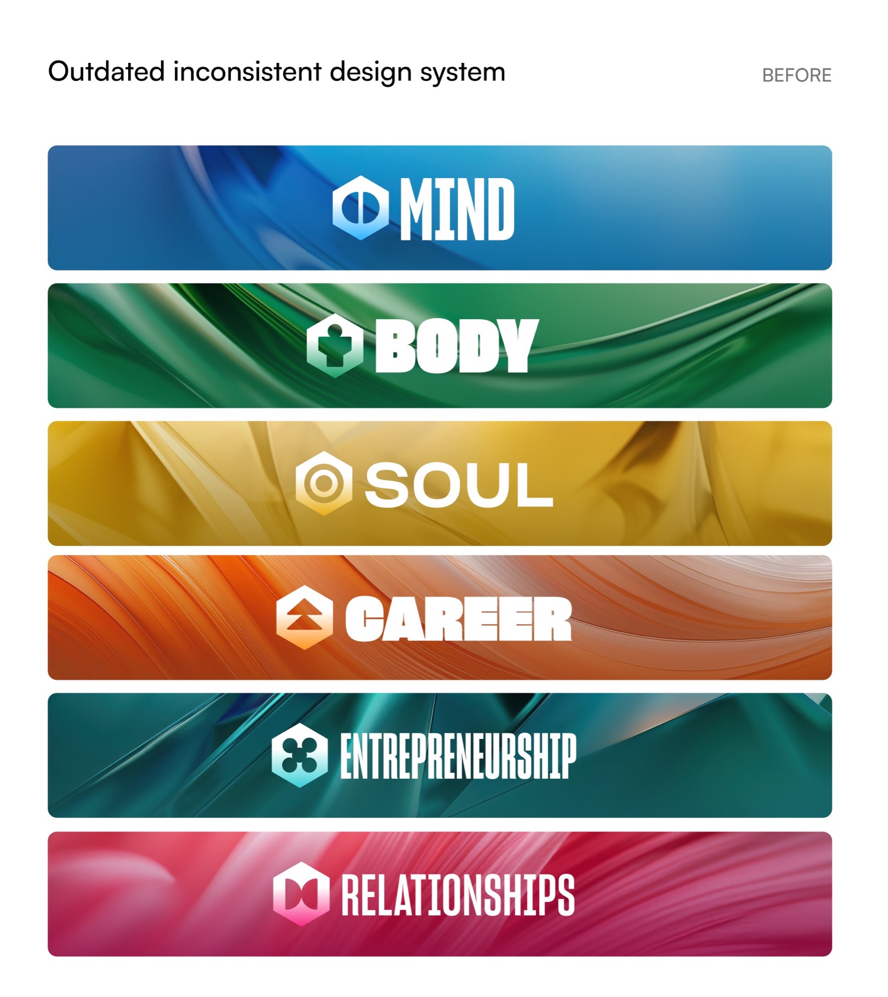 Mindvalley case study, image 2